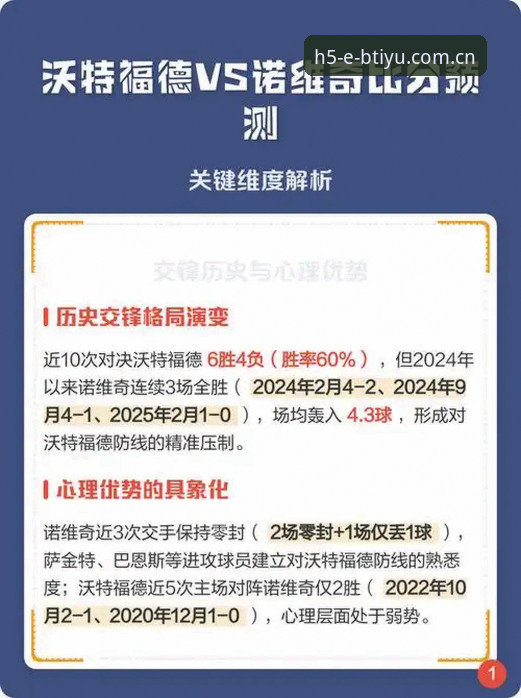 揭秘：b体育竞猜攻略背后的真相——这5个关键维度决定了你的胜率